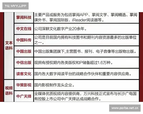 如何应对语料污染加剧AI大模型有害内容增加问题并筑牢防火墙
